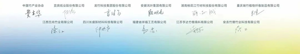品牌创建倡议及签名